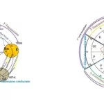 a diagram of different types of metal