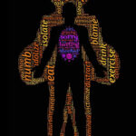 Émotions et bien-être physique : quand le corps parle à travers nos ressentis Emotions et bien-être physique avec labyrinthe-kinésiologie.fr et Guy-Arnaud Pénet