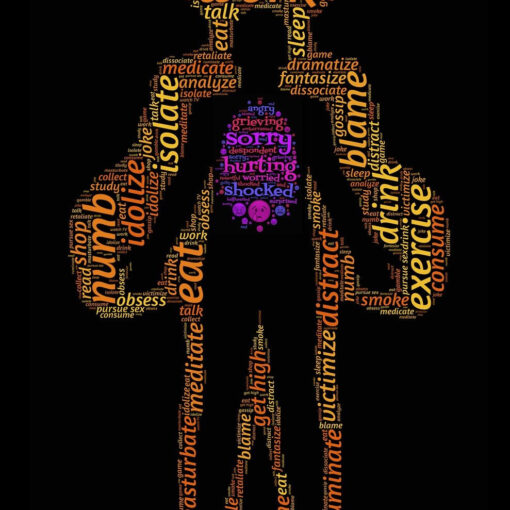 Émotions et bien-être physique : quand le corps parle à travers nos ressentis 3 Emotions et bien-être physique avec labyrinthe-kinésiologie.fr et Guy-Arnaud Pénet