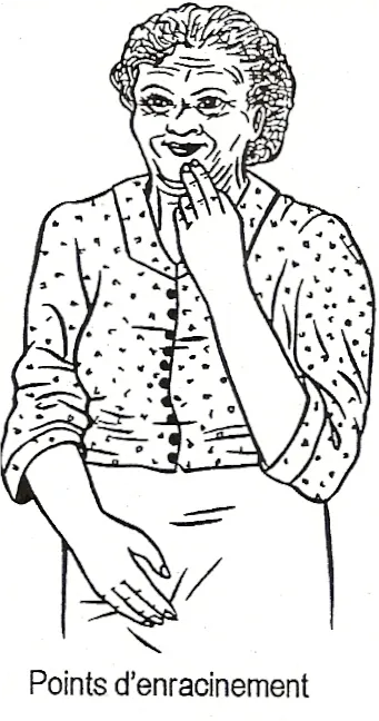 cerveau gauche cerveau droit, points d'enracinement avec labyrinthe-kinesiologie et Guy-Arnaud Pénet